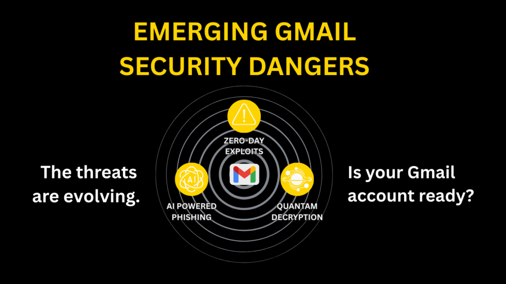 Add a subheading (2)