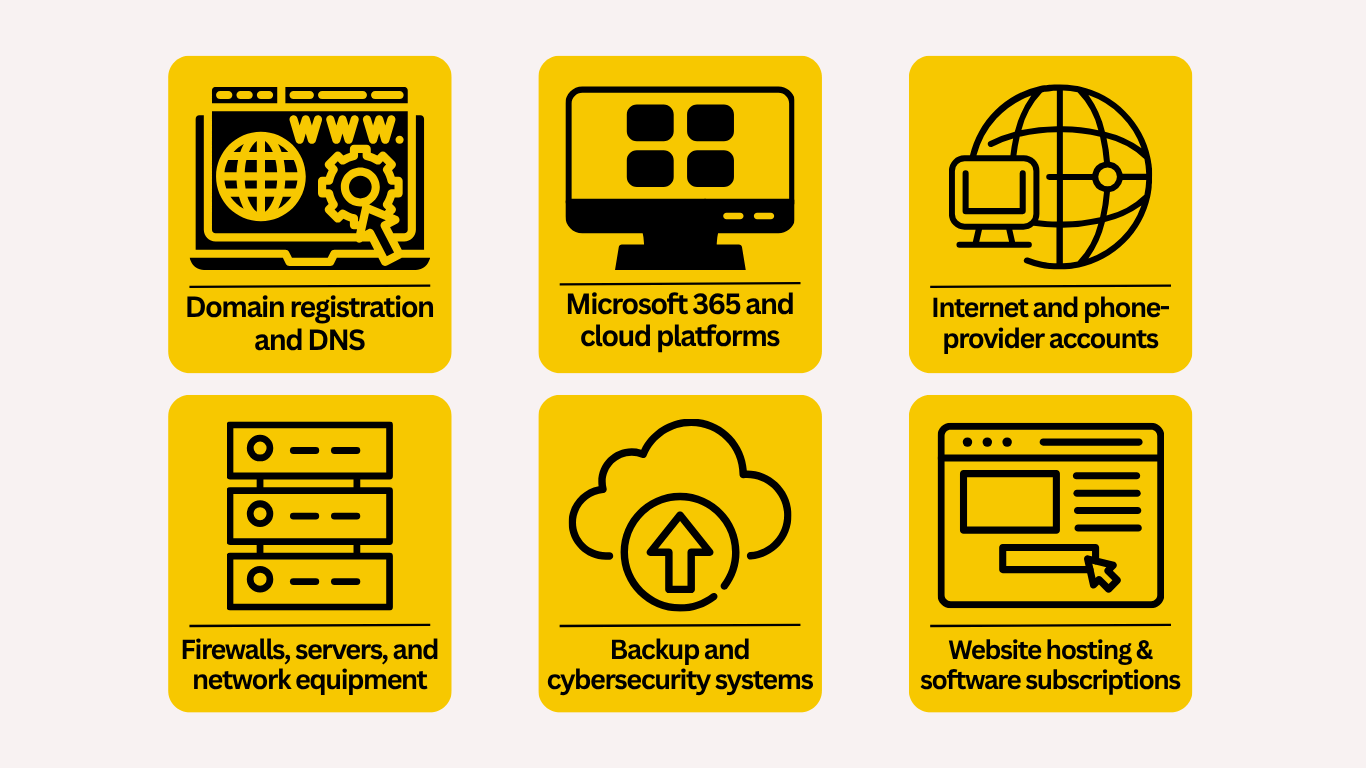 it-provider-transition-business-technology-accounts Business technology accounts and systems to transfer when changing IT providers, including domain and DNS, Microsoft 365, internet and phone accounts, servers, backups, cybersecurity, and software subscriptions.