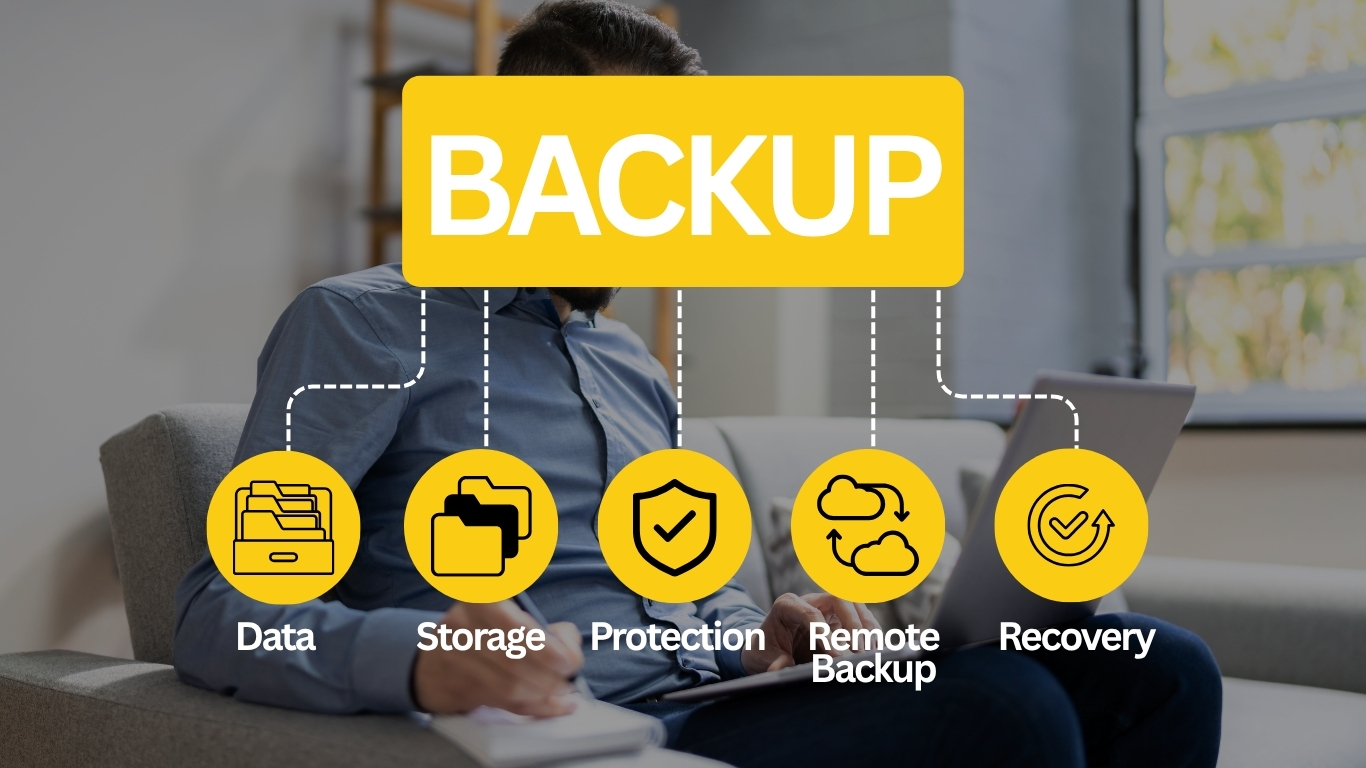 Business backup strategy illustration showing data, storage, protection, remote backup, and recovery as key components of business data protection.