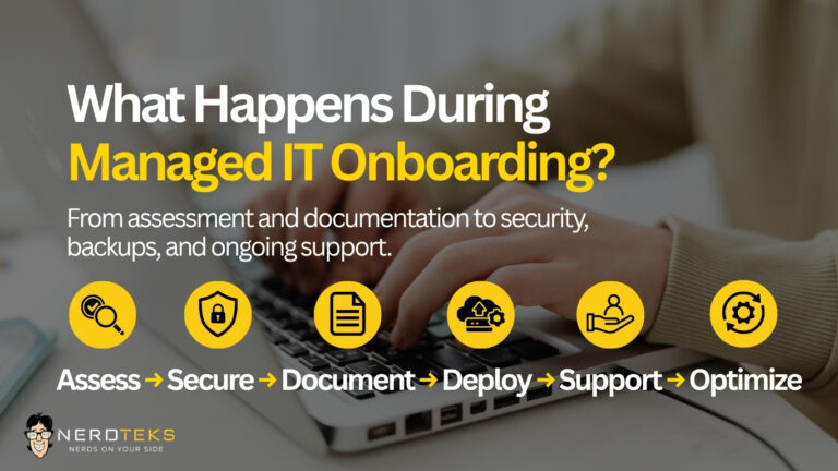 Managed IT onboarding process showing assess, secure, document, deploy, support, and optimize steps for business IT services.